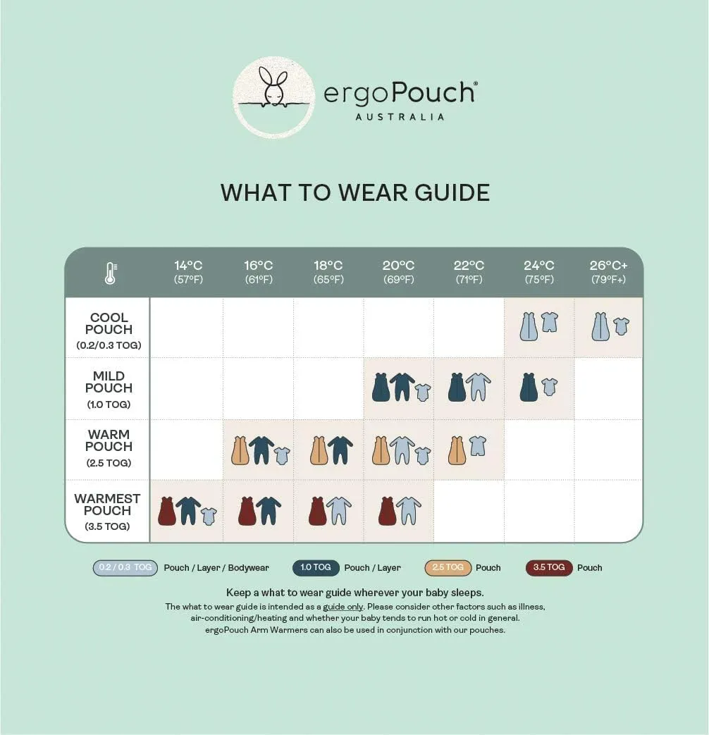 ergoPouch EPPJ Pajamas: 2 Piece Sets